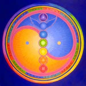 Rays of Wisdom - Healers and Healing - Where do I start my Healing Journey?