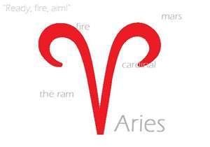 Aries Glyph